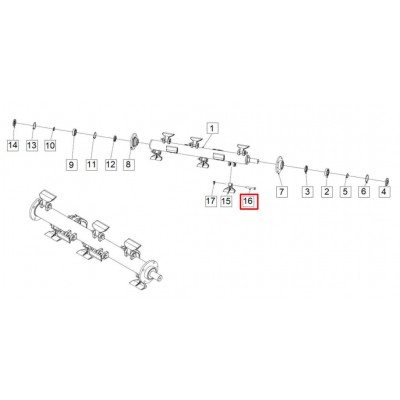 CİTAVA (DAL PARÇALAMA)